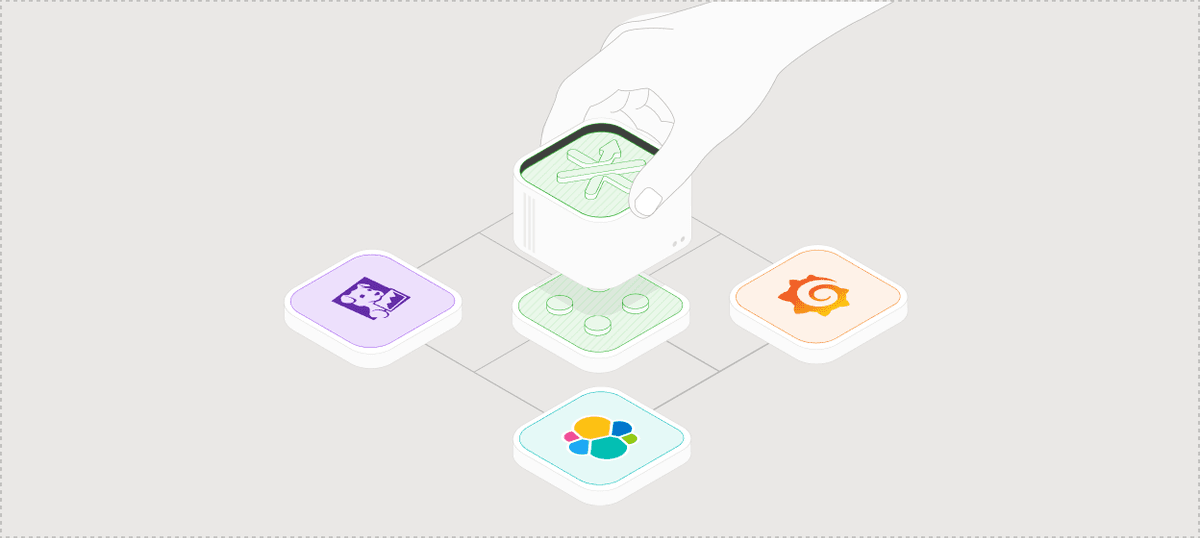 Full observability illustration
