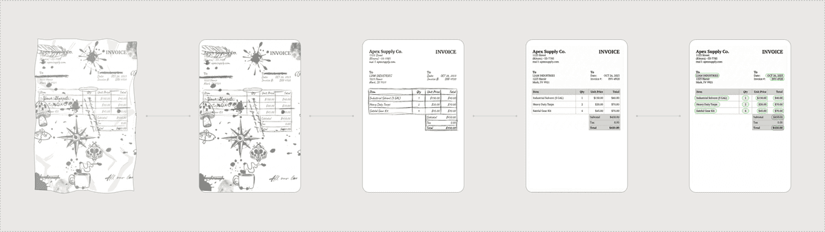 Best in class OCR illustration